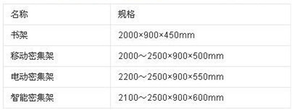 無錫移動(dòng)貨架,無錫密集架,無錫柜子