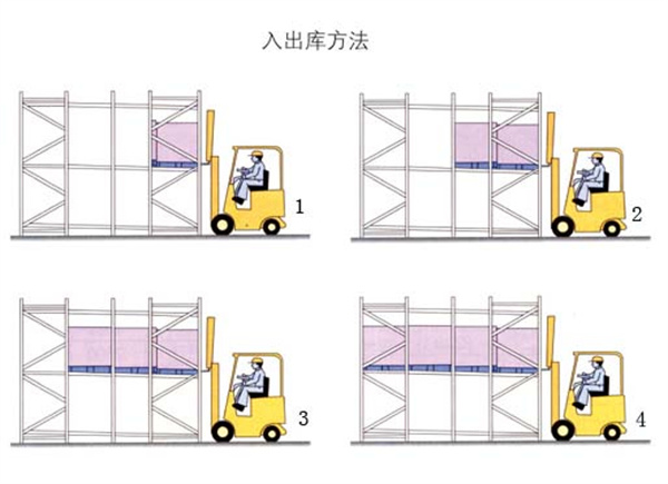 貫通貨架,無(wú)錫貫通貨架,無(wú)錫貨架廠(chǎng)