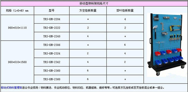 物料整理架,移動(dòng)物流整理架,移動(dòng)式雙面物料整理架