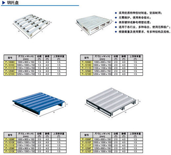 鋼制托盤(pán)/鐵托盤(pán),鋼托盤(pán),鐵托盤(pán)